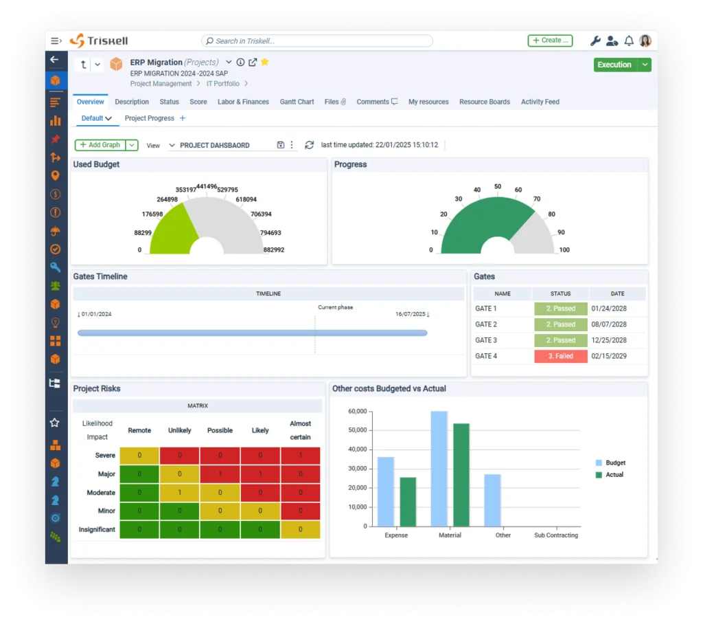 Google Workspace Integration